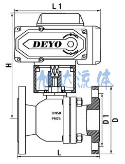 电动衬氟球阀