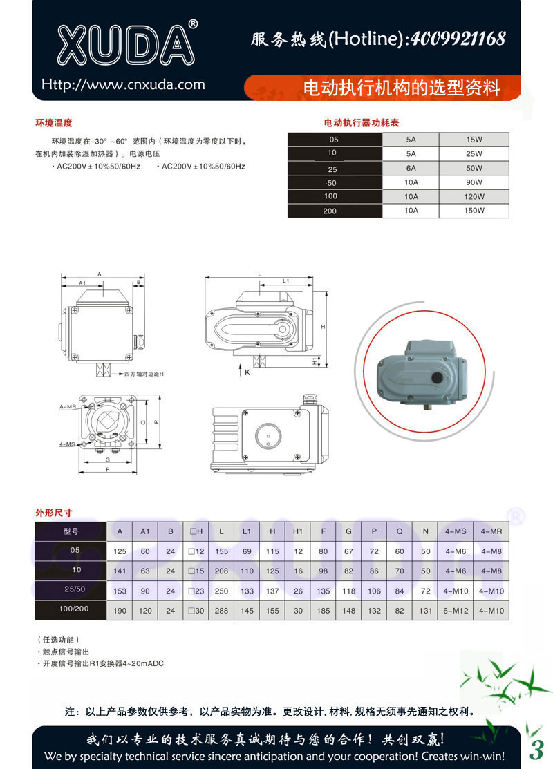 电动执行器选型材料