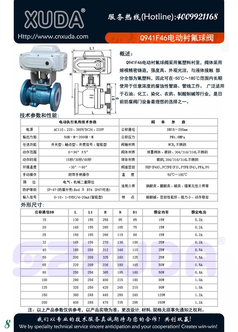 Q941F46电动衬氟球阀